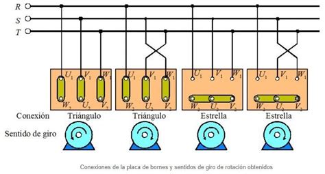 Conexiones Motor Trifasico Estrella Triangulo Y Cambio Sentido De Giro