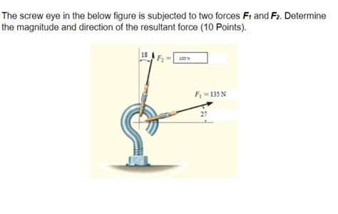 Solved The Screw Eye In The Below Figure Is Subjected To Two