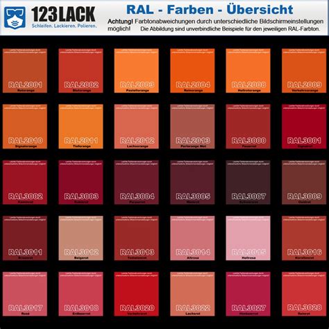 Spraydose K Acryllack Alle Ral Farben Ml Spr Hdose Lack