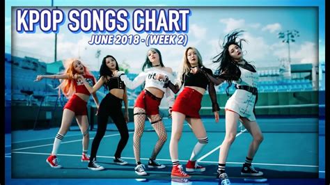 K Pop Songs Chart June Week Youtube