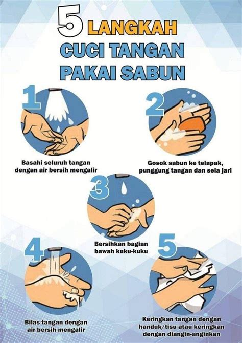 Poster Cuci Tangan Pakai Sabun 20 Contoh Desain Yang Inspiratif Hot