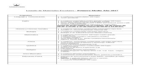 Listado De Materiales Escolares Primero Medio Año … · Listado De