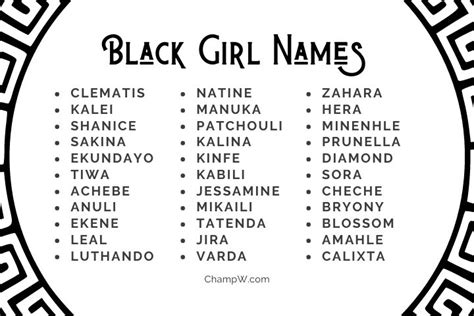 350+ Black Girl Names To Shape Future Of Your Powerful Angel