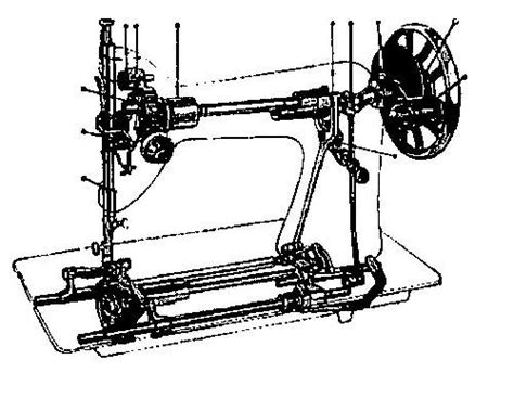 Viking Sewing Machine Instructions