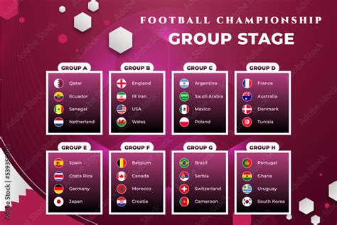 2022 Fifa World Cup Group Stage