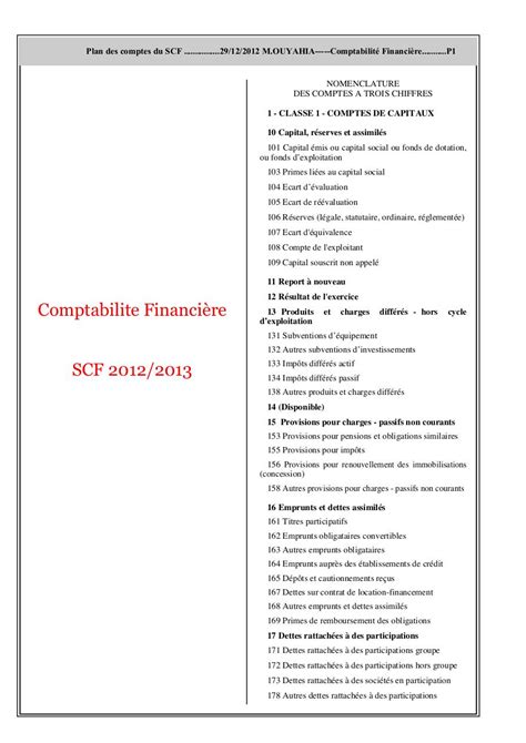 Nomenclature Des Comptes Scf