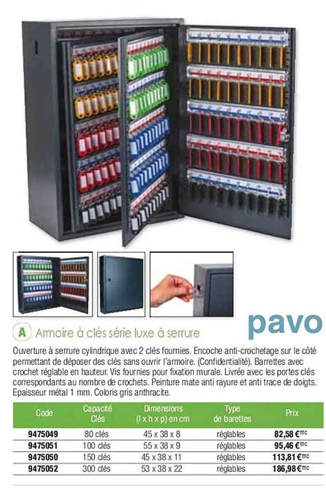 Promo Armoire Cl S S Rie Luxe Serrure Pavo Chez Plein Ciel