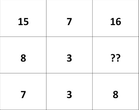 Math Riddles With Answers Only High Iq Genius Can Find The Missing Numbers