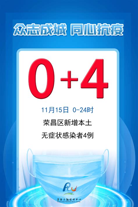 11月15日0 24时，荣昌新增本土无症状感染者4例 昕晖 版权 青年