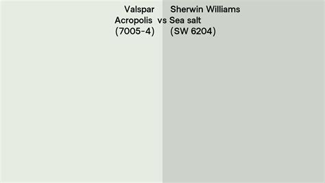 Valspar Acropolis Vs Sherwin Williams Sea Salt Sw Side