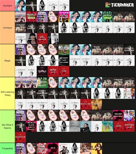 All Selena Gomez Songs Tier List Community Rankings Tiermaker