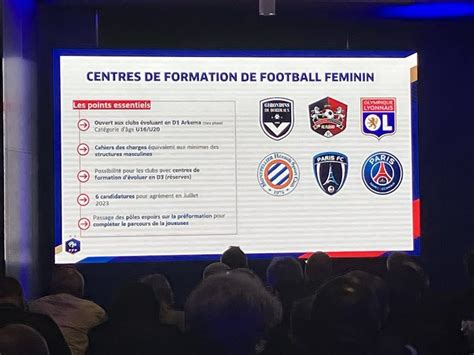 Femmes Foot News on Twitter La Ligue Professionnelle féminine a été