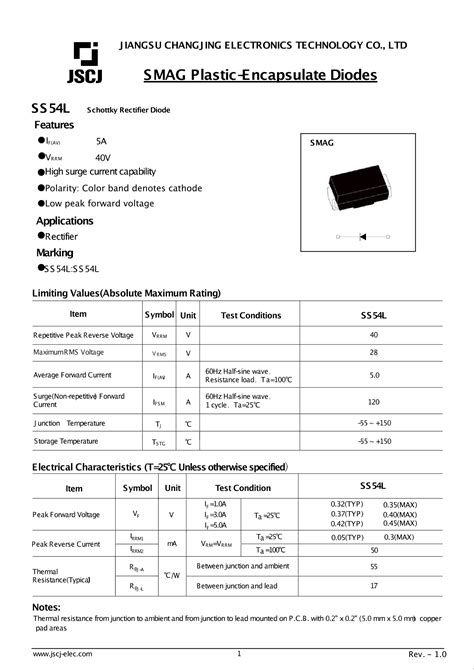 Ss L Cj Ss L Pdf