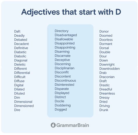 Big List of Adjectives That Start With D (Positive, Negative, Descriptive) | GrammarBrain