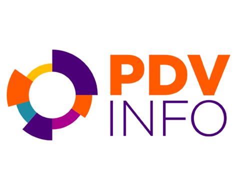 Pdv Info O Mais Completo Aplicativo Para Gestão De Trade Marketing E