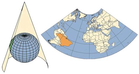 Projeções cartográficas tipos exemplos exercícios