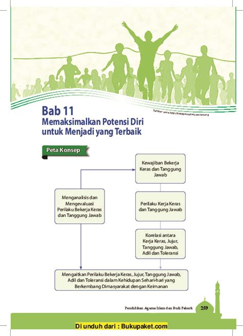 Bab Memaksimalkan Potensi Diri Untuk Menjadi Yang Terbaik Pdf