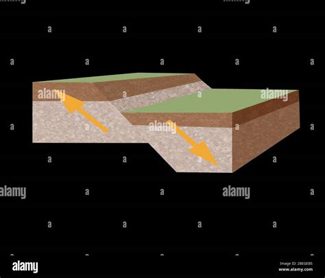 Normal Fault Created By Earthquake Stock Photo - Alamy