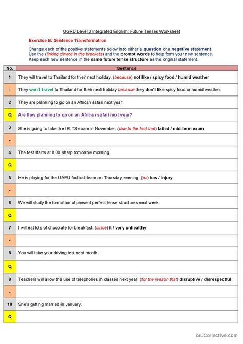 Future tenses Deutsch DAF Arbeitsblätter pdf doc