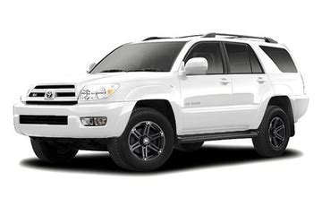 Toyota 4Runner - Specs of rims, tires, PCD, offset for each year and ...