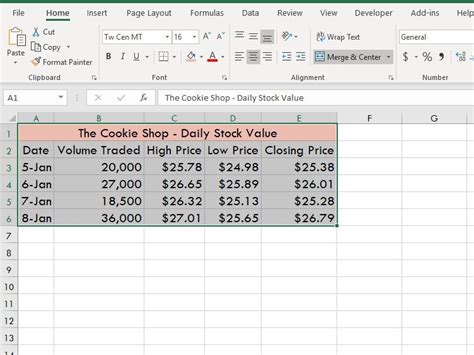 How To Create Stock Chart In Excel - Chart Walls