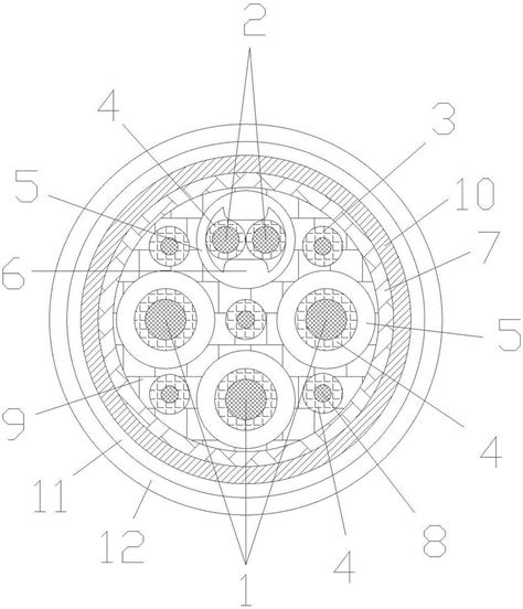 新能源电动汽车充电桩电缆的制作方法