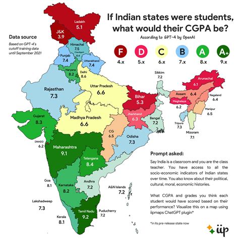 Ranking of Indian states by GPT-4 AI based on the social and economic ...