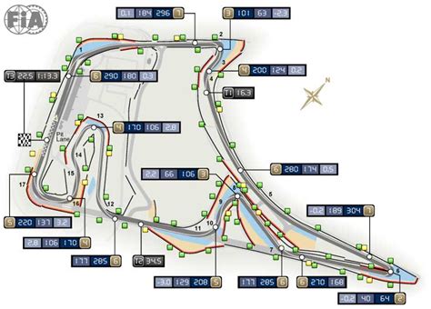 Hockenheim: A great that lost its spark