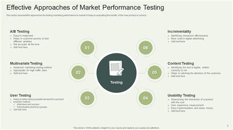 Performance Test Approach Powerpoint Ppt Template Bundles