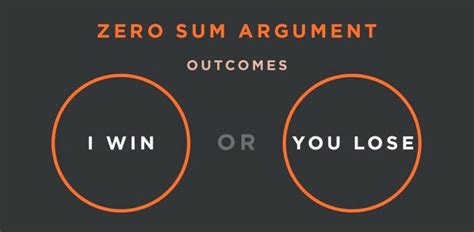 What Does A Zero Sum Game Mean An Ultimate Explanation Educationv