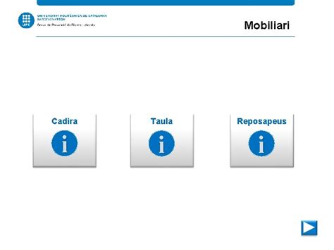 PREVENCI DE RISCOS LABORALS DEL TELETREBALL Ndex Mobiliari