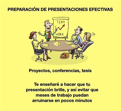 10 Elementos De Presentaciones Efectivas Mind Map