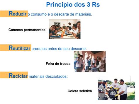 Amplia O Da Coleta Seletiva Ppt Carregar