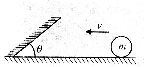 A Sphere Of Mass M Slides With Velocity V On As Frictionless Surface T