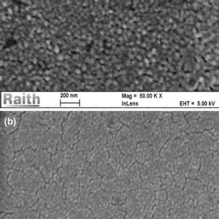 FTIR Spectra Of Nanocomposite Thin Films A ZnSe PS And B ZnSe SiO2