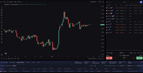 View the trading summary on TradeLocker - TradeLocker