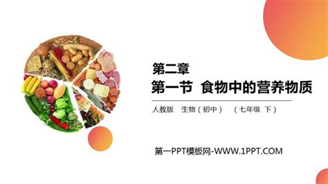 《食物中的营养物质》ppt精品课件