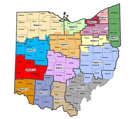 Ohio's State Support Teams 