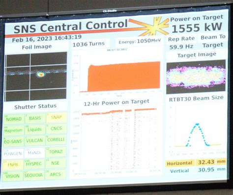 Spallation Neutron Source Accelerator Achieve Eurekalert