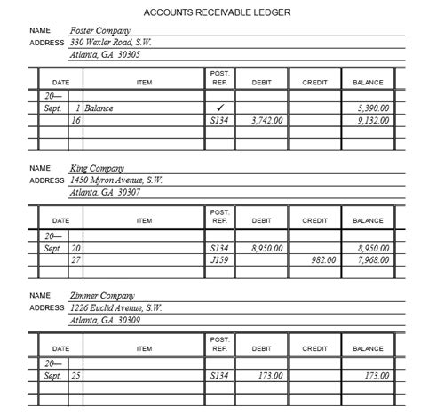 What Is A Credit Sales Journal Entry And How To Record It