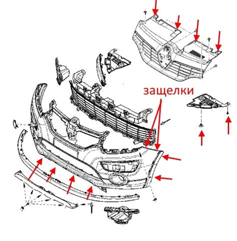 Схема крепления переднего бампера