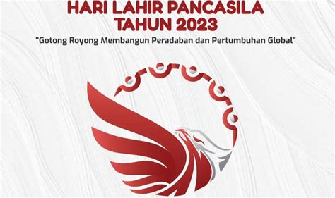 12 Referensi Ucapan Hari Lahir Pancasila Yang Cocok Untuk Di Medsos