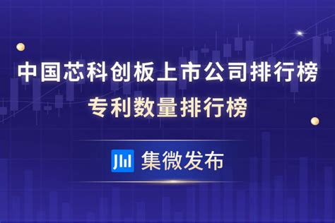 中国芯科创板上市公司专利数量排行榜出炉财经头条