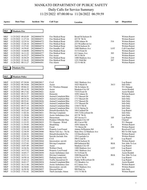 Allenstown Nh Police Log at Laura Mullen blog