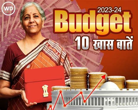 Budget 2023 Union Budget 2023 24 Hindi News Budget 2023 India