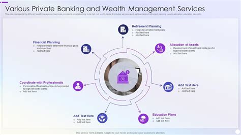 Various Private Banking And Wealth Management Services Presentation