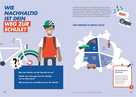 Kampagne Nachhaltigkeit In Der Schule Umweltschutz