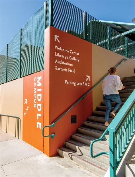 Brand Identity For California College Campus Wayfinding Signage