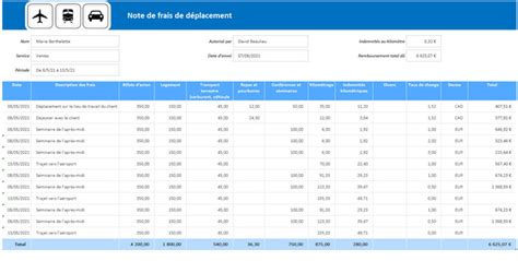 Modele Note De Frais Kilometrique Gratuit Excel Financial Report