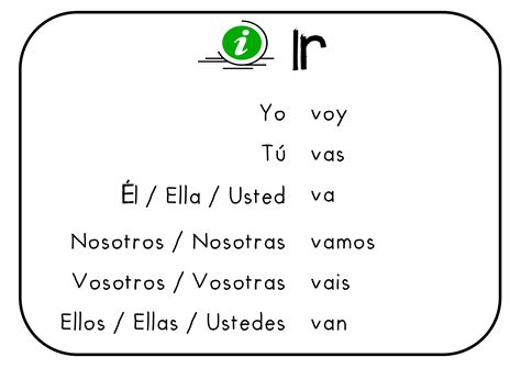 verbo el spanish ir presente espanhol de indicativo verb speak language vivir grammar pinterest learn learning aula español notes aprender